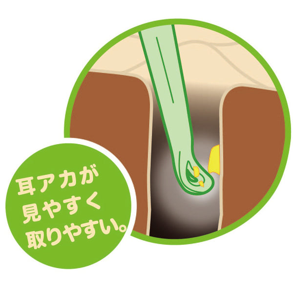 ママ・ミエールⅡ