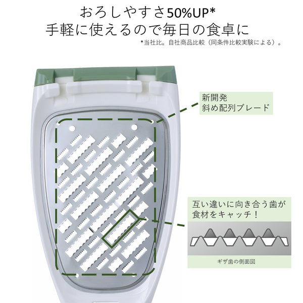 大根スリスリライト
